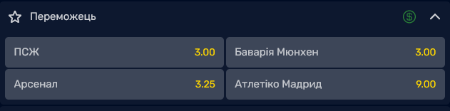 "Бавария" и ПСЖ фавориты на победу в Лиге чемпионов