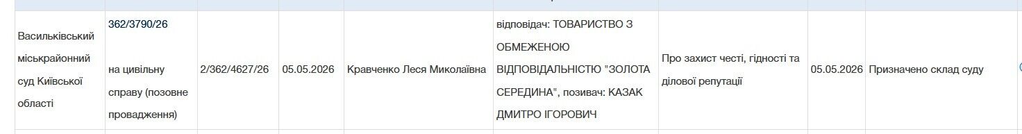 Иск Казака