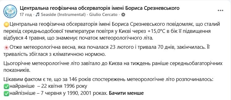 До Києва нарешті завітало метеорологічне літо: що відомо