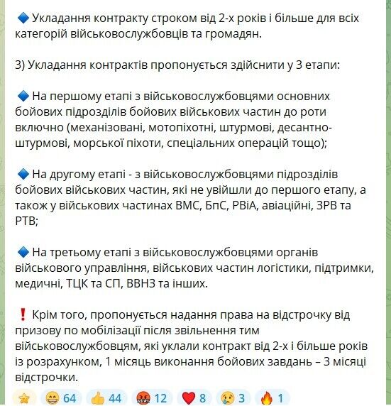 Зарплати військових перерахують: названо нові суми