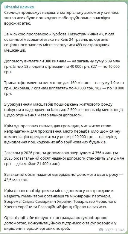 Кличко розповів, скільки відновлено будинків у Києві, які були пошкоджені внаслідок атак Росії