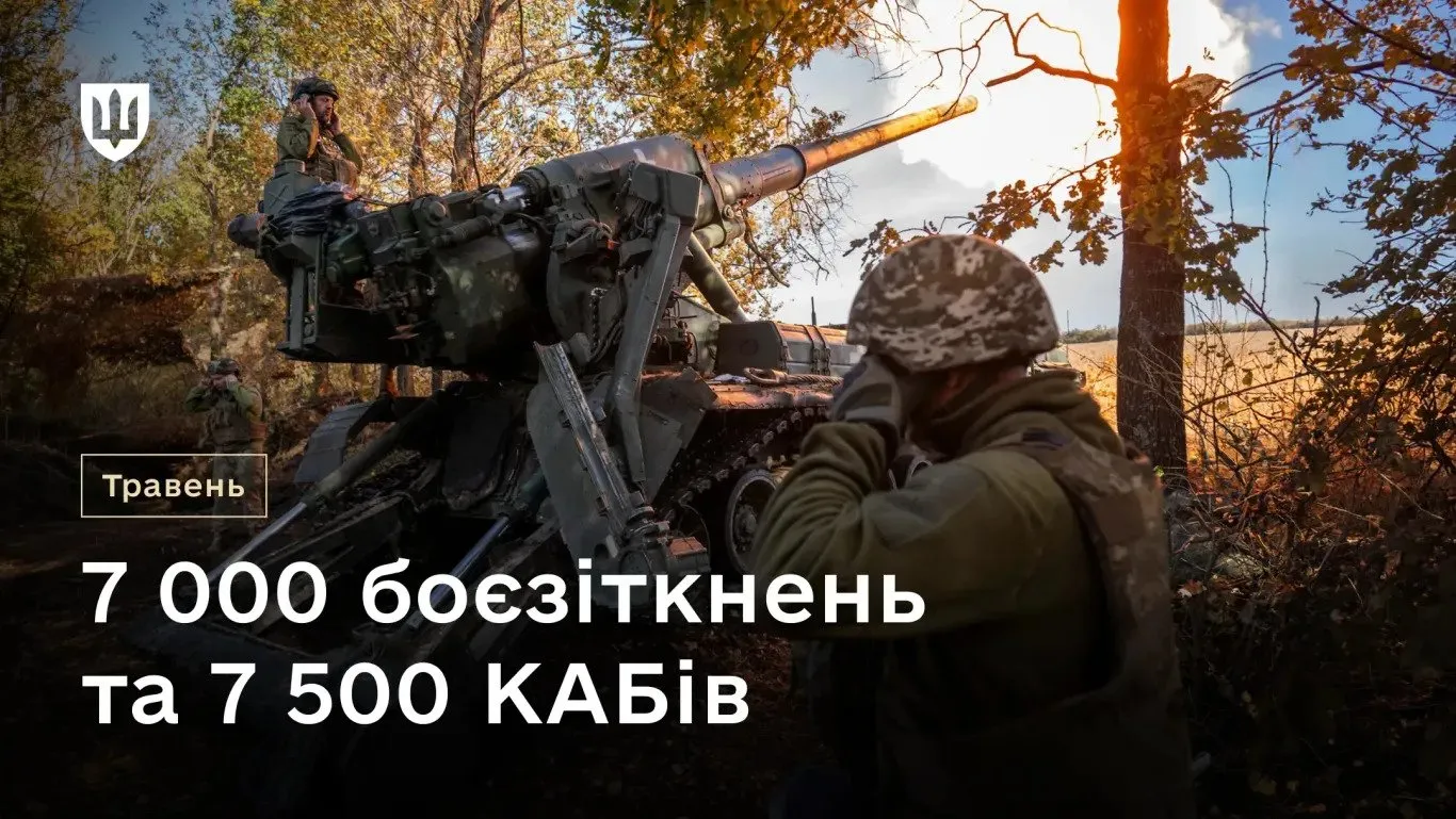 Напруження на фронті зросло до максимуму: у Міноборони підбили підсумки травня у війні проти РФ