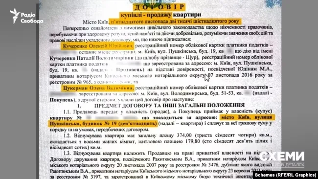 Возглавлял ВСК: журналисты узнали, что объединяет нардепа Кучеренко и фигурантов дела "Мидас"