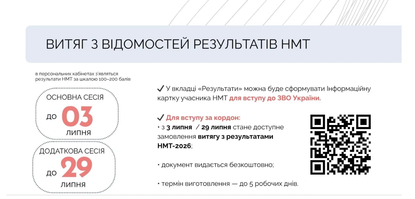Результаты НМТ 2026: когда обнародуют баллы основной и дополнительной сессий
