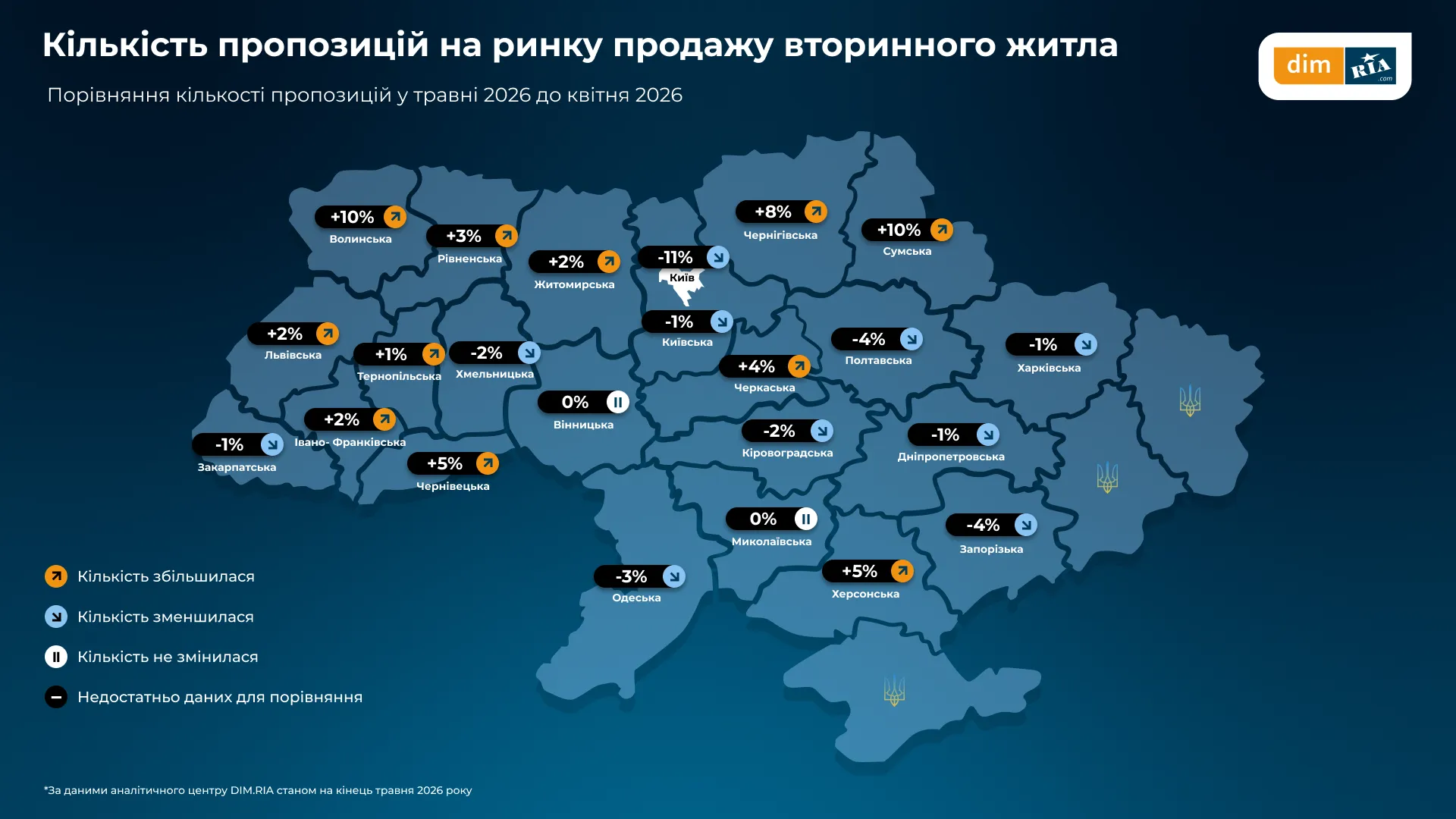 Ивано-Франковск вошел в число лидеров