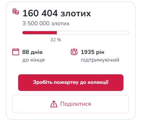 У Польщі активісти зібрали 160 тис. злотих на автобуси для Вінниці після скандалу через "вулицю Бандери"