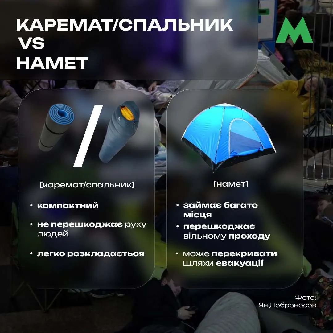 Не матрасы и палатки: в киевском метро объяснили, что лучше брать с собой во время тревоги