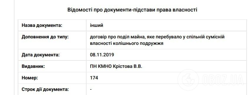 Співачка свого часу розжилася нерухомістю в Україні
