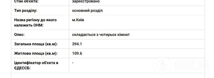 У власності Лорак квартира розміром з баскетбольний майданчик