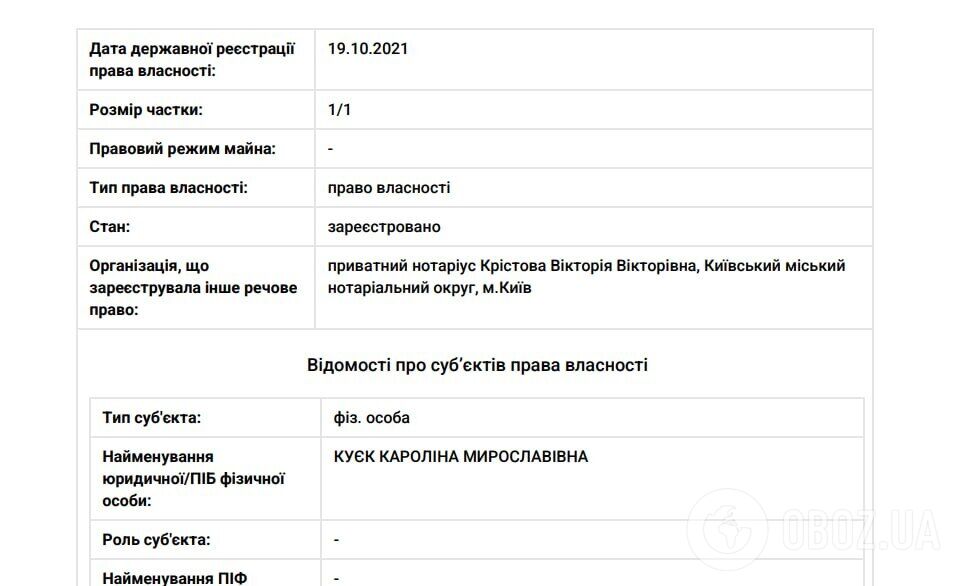 Зрадниця придбала квартиру незадовго до початку великої війни