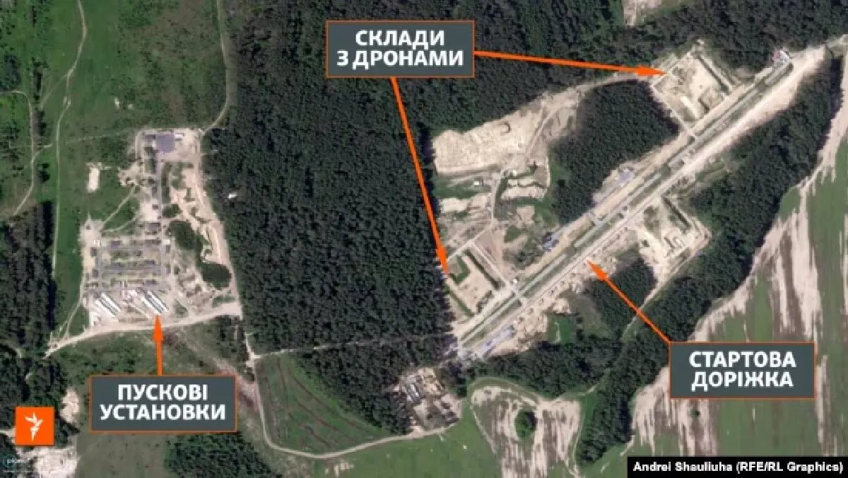 Майданчик біля Навлі