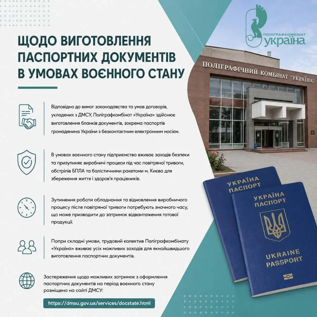 Сообщение об изготовлении паспортов.