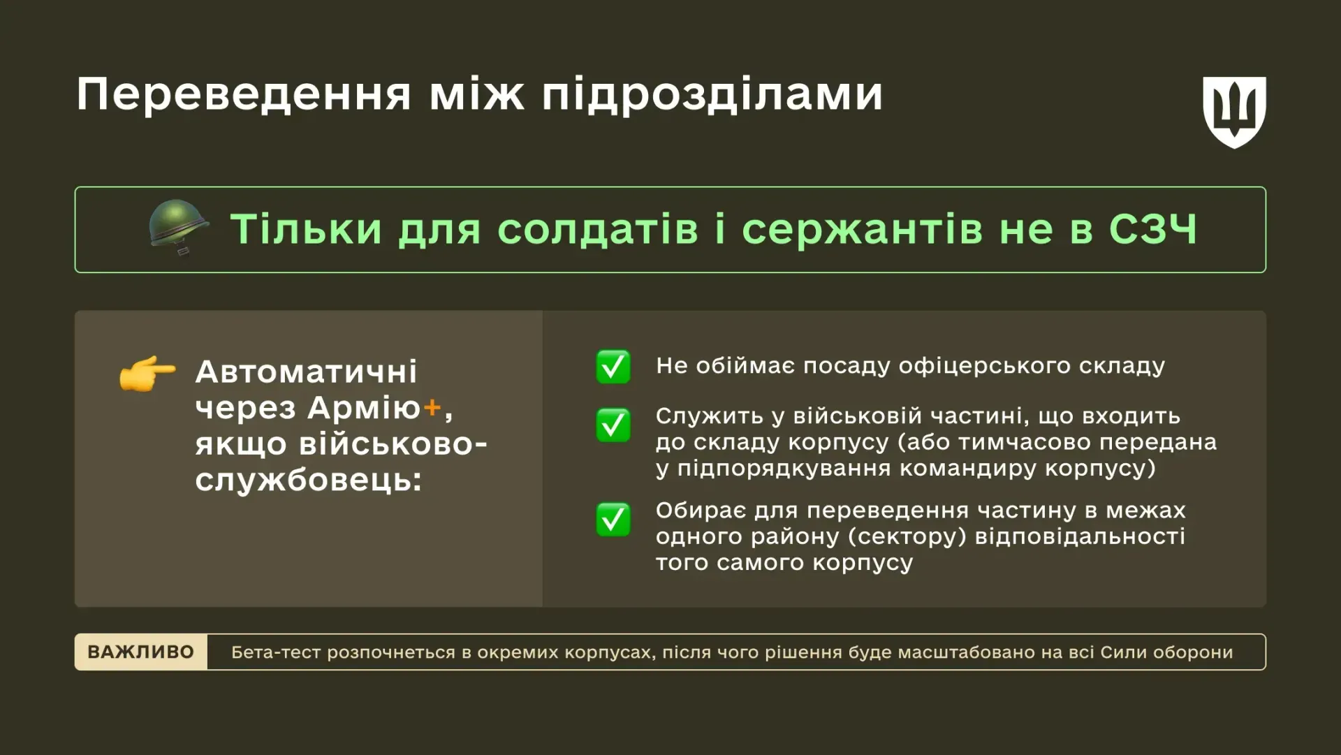 Інфографіка.