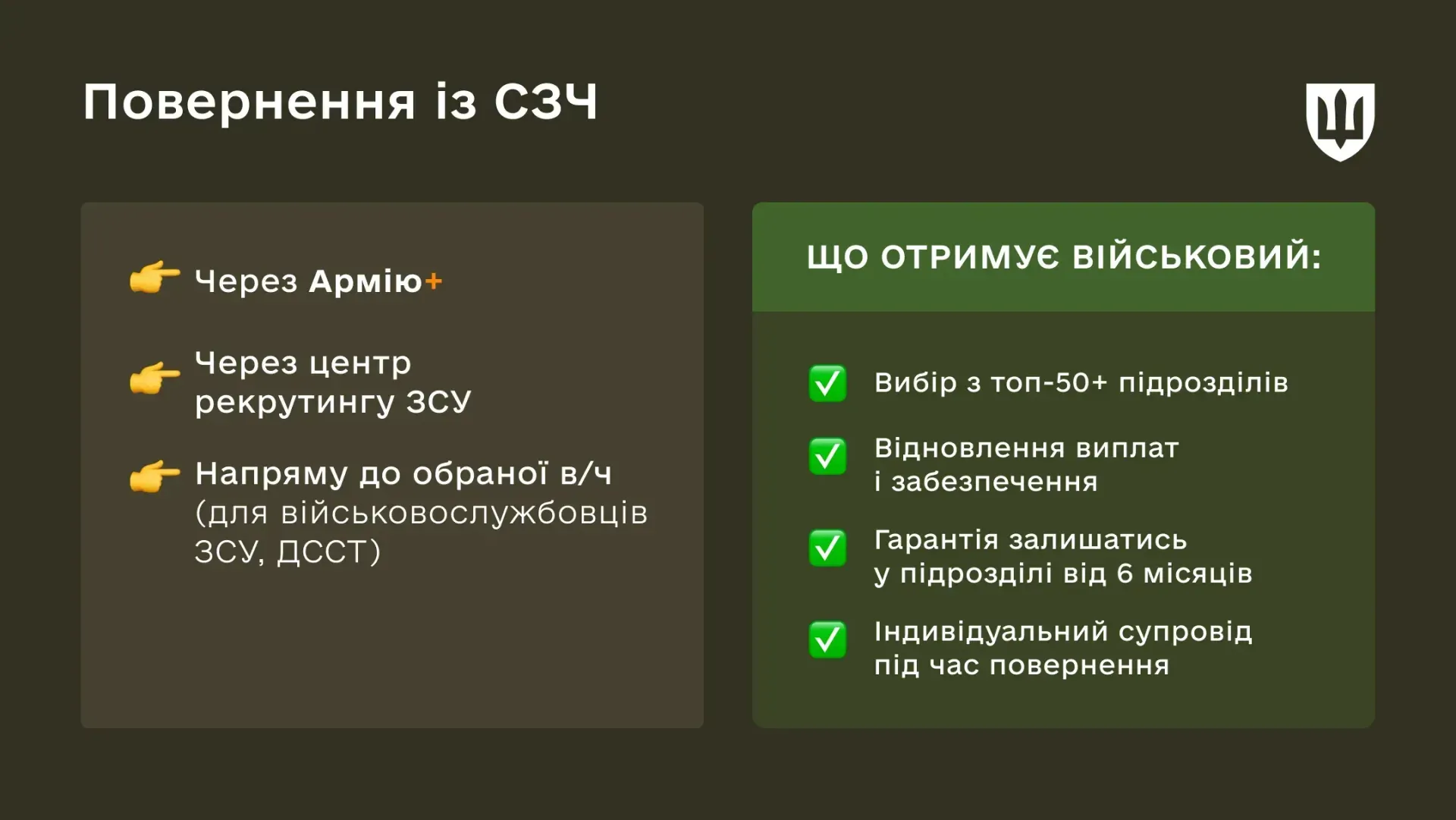 Інфографіка.