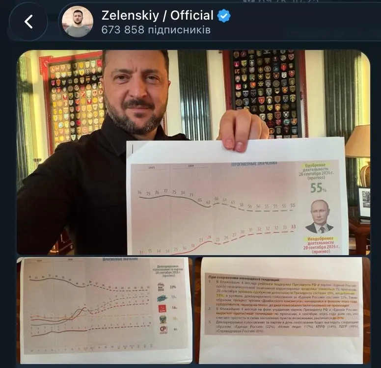 Пост президента.