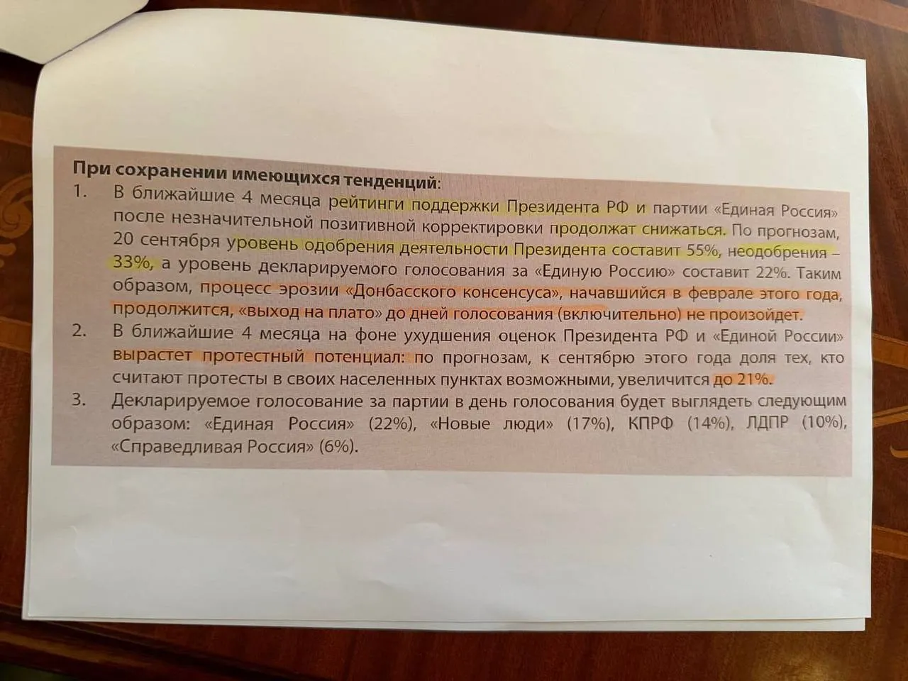 Разведка получила документы о реальной поддержке Путина в России