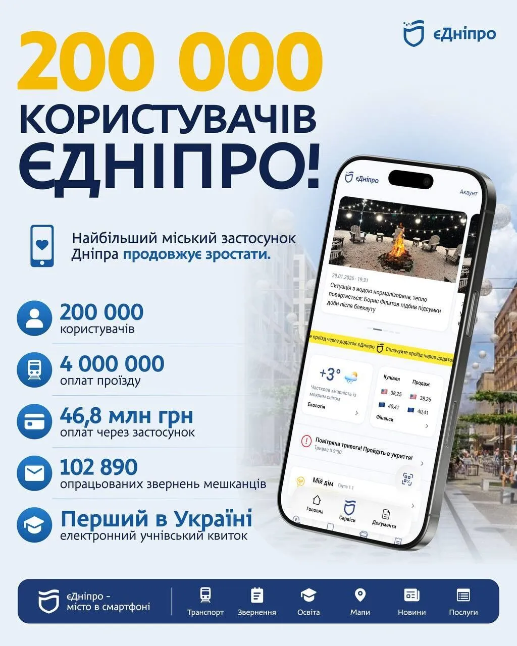 "єДніпро" преодолел новую отметку в 200 тысяч пользователей и расширяет функционал