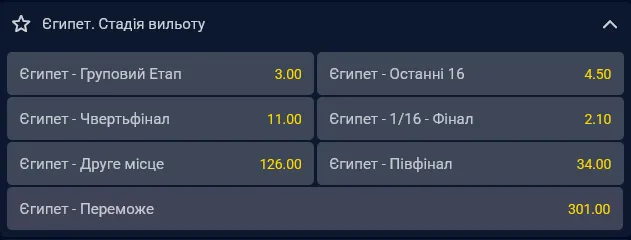 По прогнозам, Египет не выйдет с группы