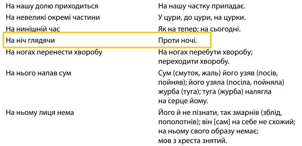 Как сказать на украинском "на ночь глядя"? Проверьте себя