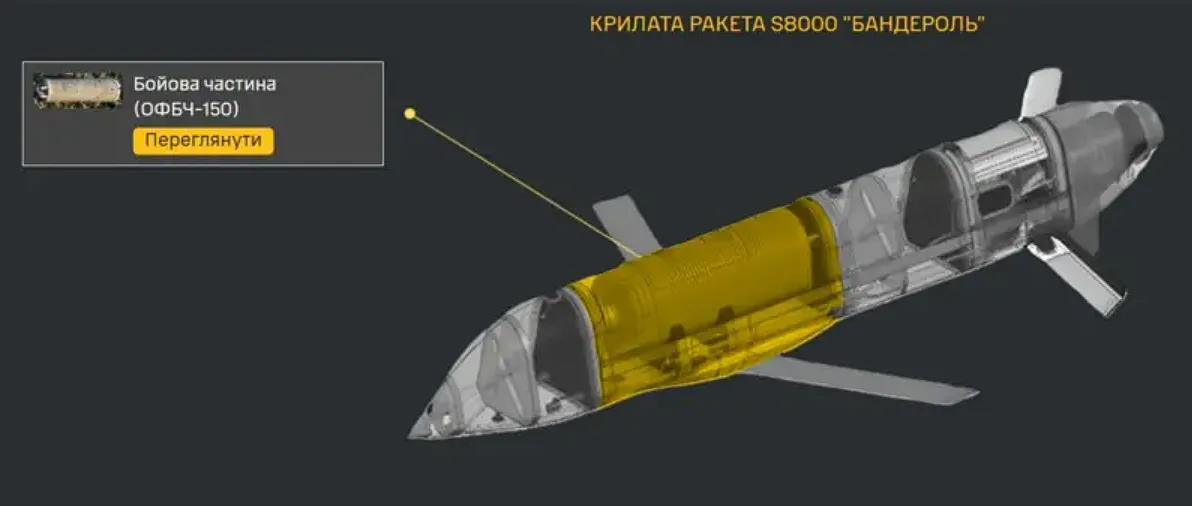 Баражуючий боєприпас Бандероль