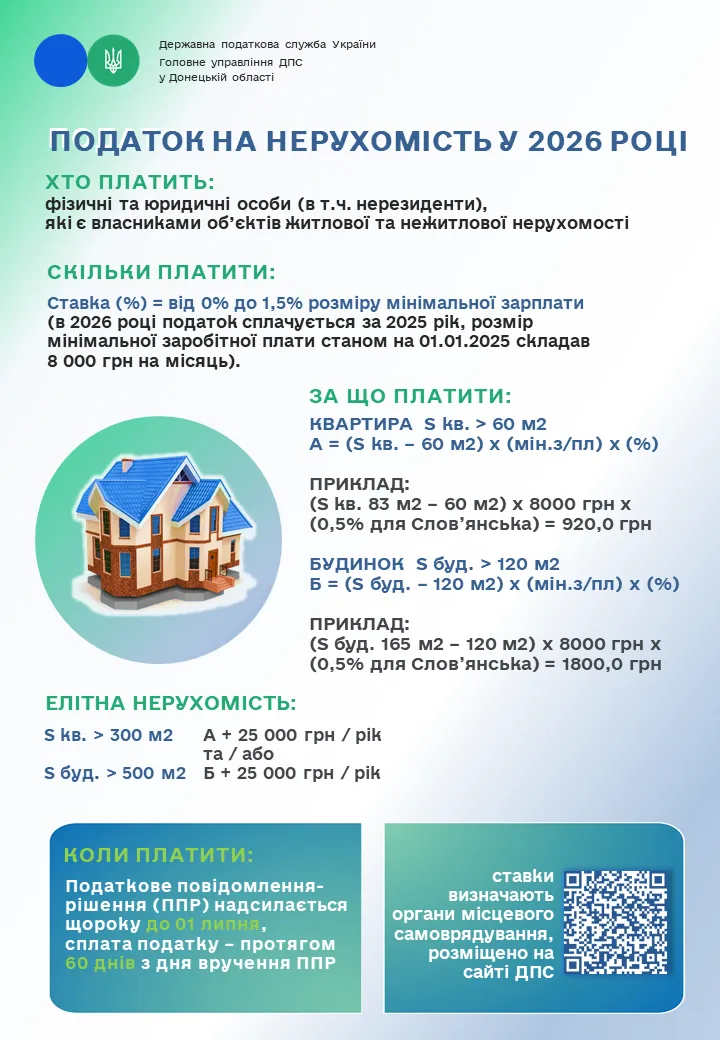 Украинцы должны заплатить налоги за свои квартиры
