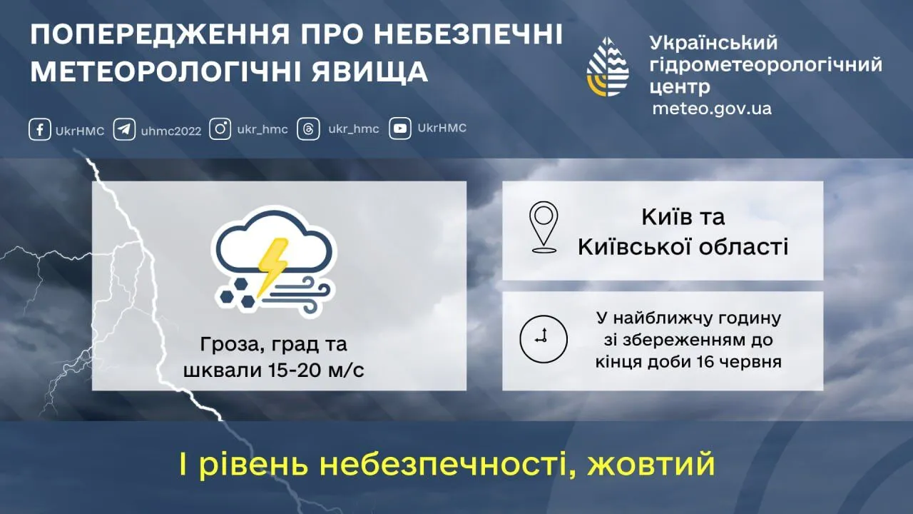 Оголошено І рівень небезпечності, жовтий.