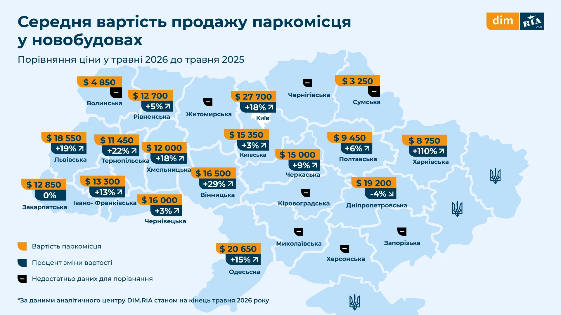 Средняя цена парковочного места