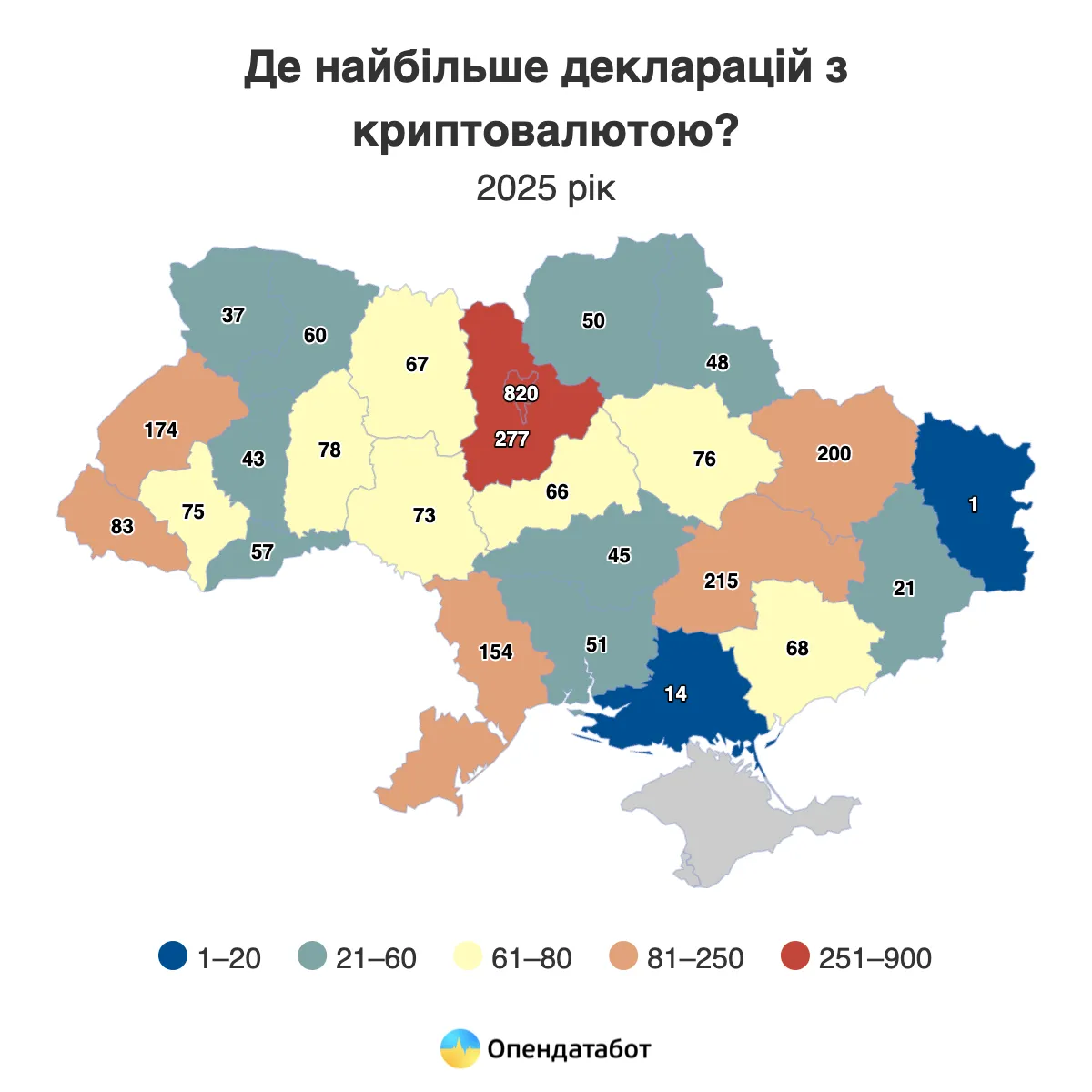 Кількість чиновників з криптовалютою в регіонах