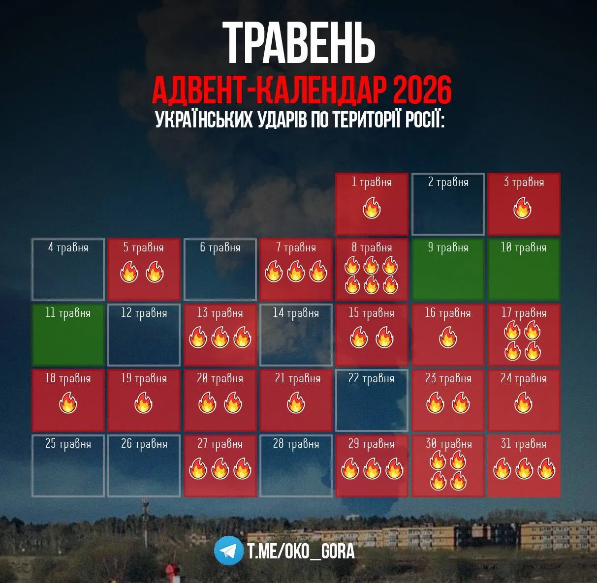 Календар ударів по території РФ в травні 2026
