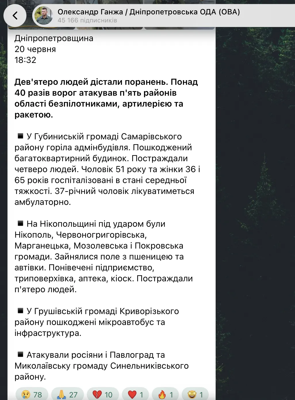 Скриншот допису Олександра Ганжі в Telegram.