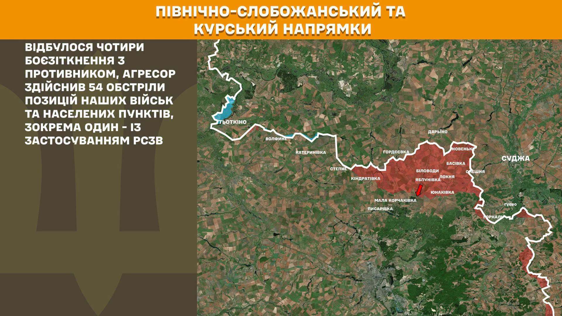 Лінія фронту. Карта.