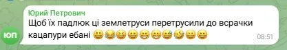 Реакція мережі