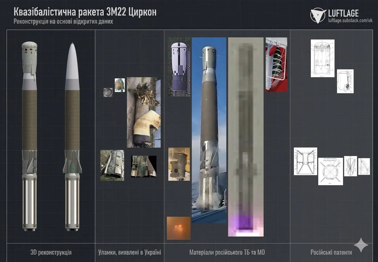 «Циркон» — квазибаллистическая, а не гиперзвуковая ракета