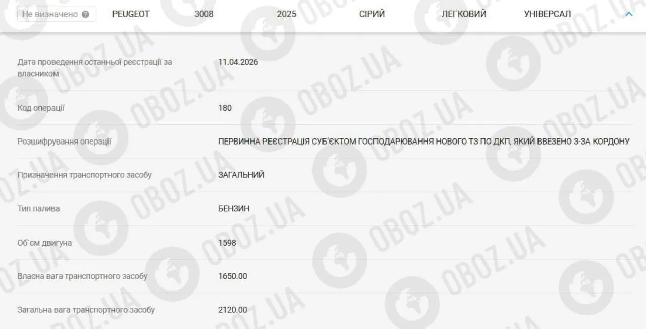 Вадим Яценко стал владельцем нового автомобиля