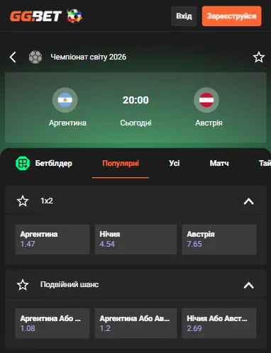 Прогноз на матч Аргентина – Австрія.