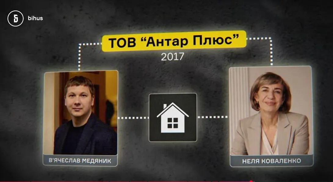 Народный депутат от «Слуги народа», вероятно, живет в незадекларированном поместье стоимостью в миллион долларов: расследование