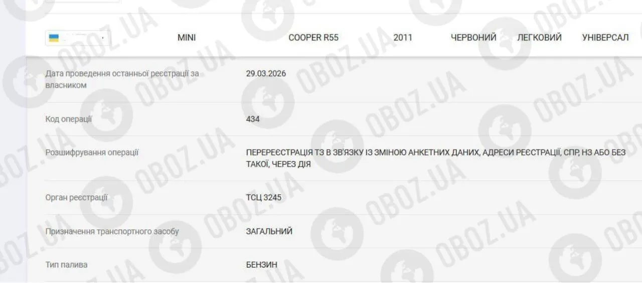 В собственности актера находится красный Mini Cooper R55 2011 года выпуска