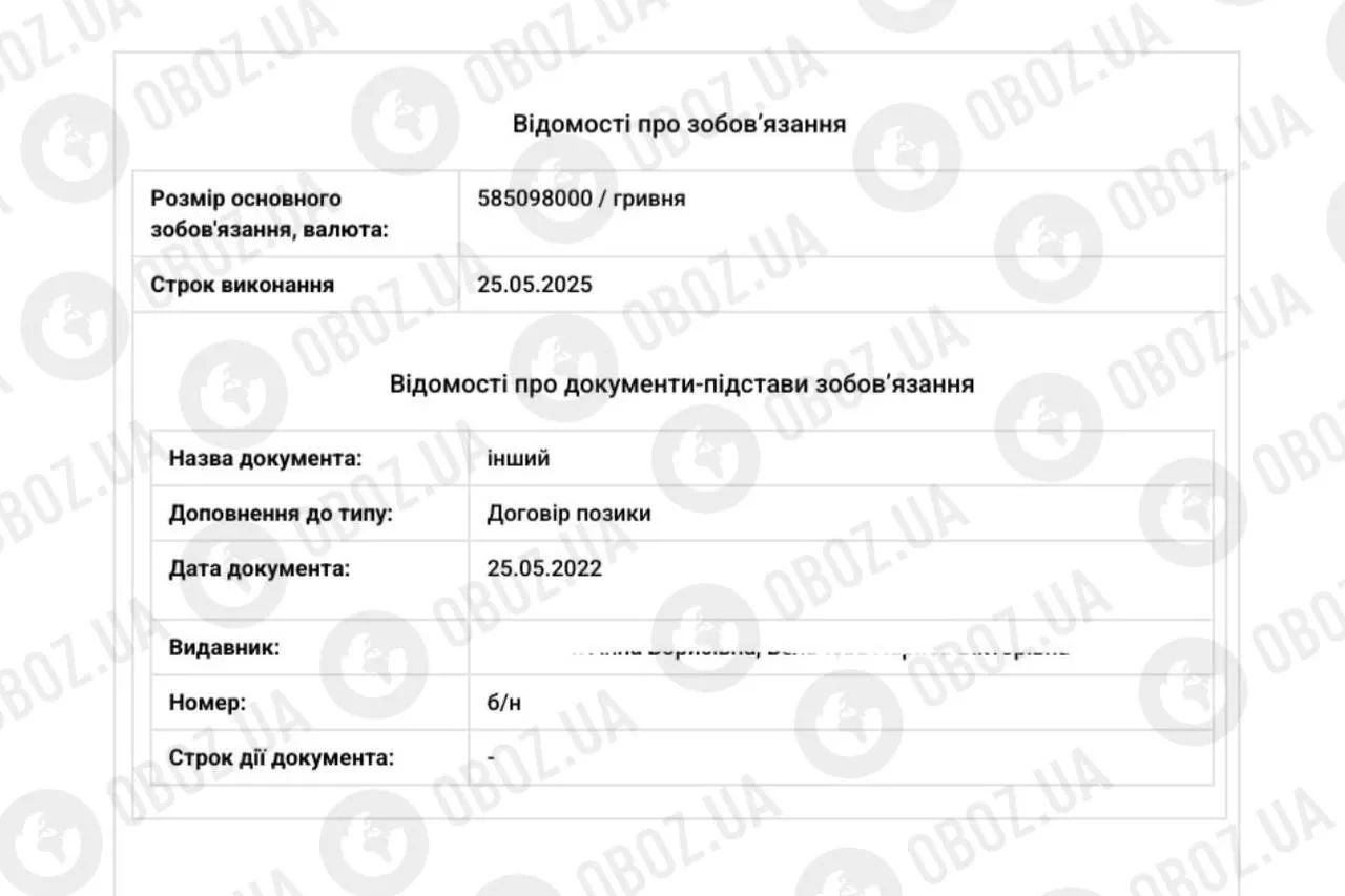 Певица брала кредит