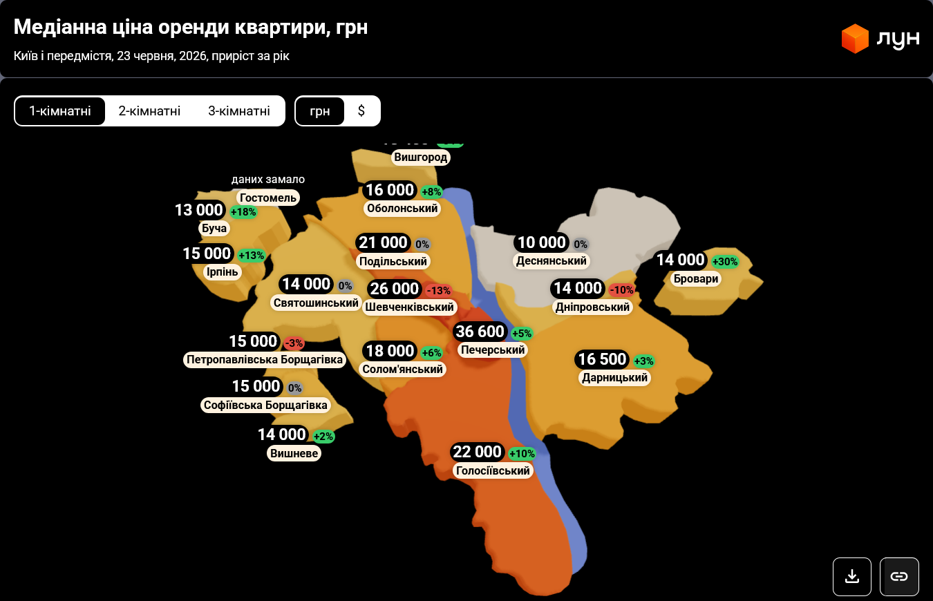 Сколько стоит снять квартиру в Киеве