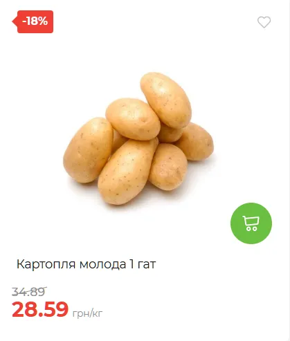 Цены в АТБ: сколько стоит картошка