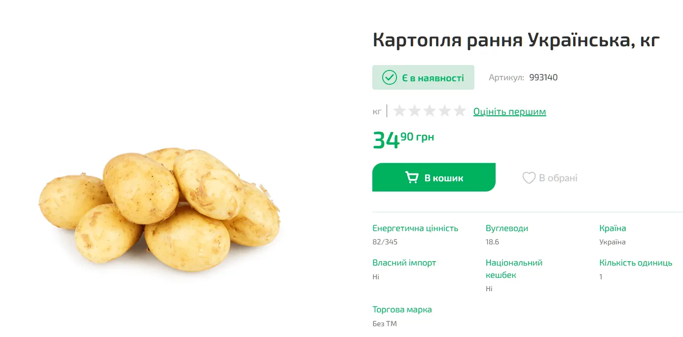 Цена молодой картошки в Форе