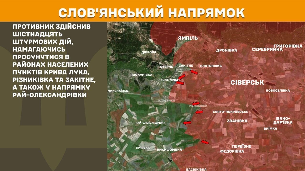Слов’янський напрямок