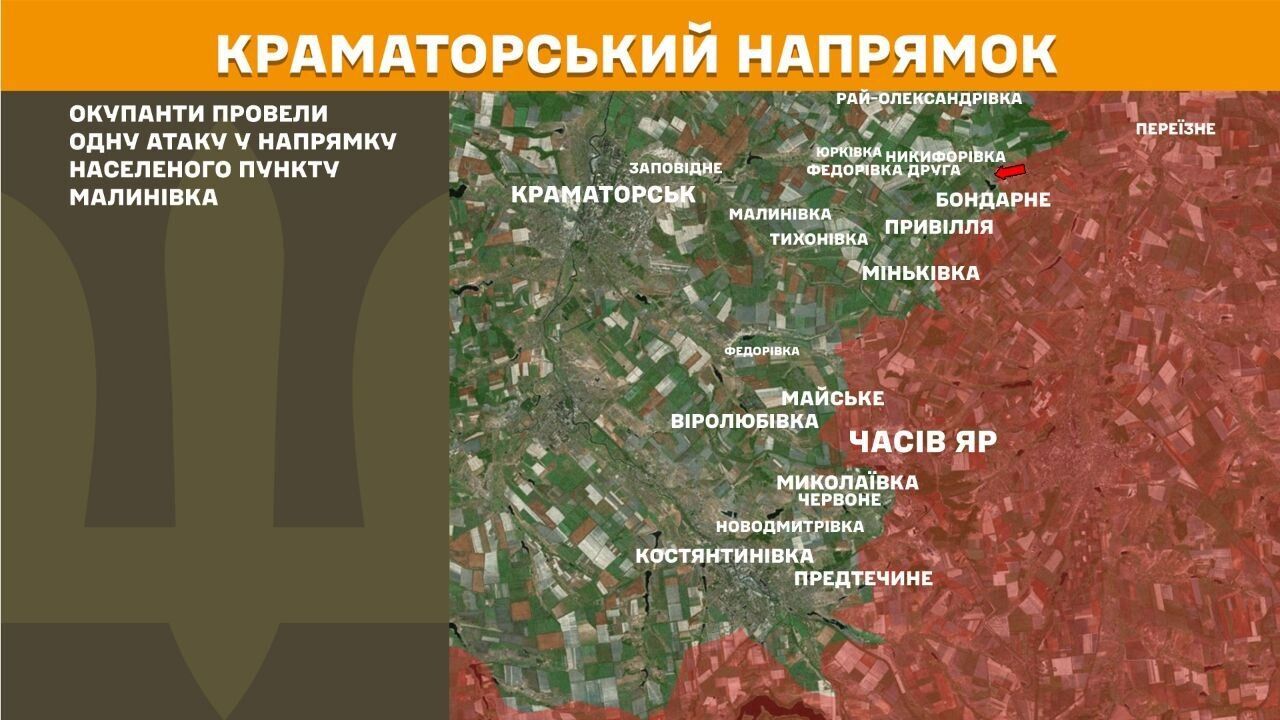 Краматорський напрямок