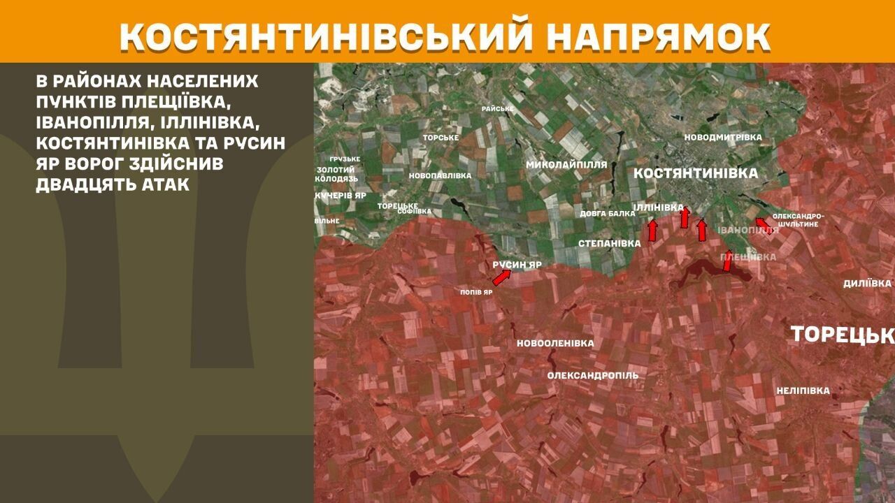 Костянтинівський напрямок