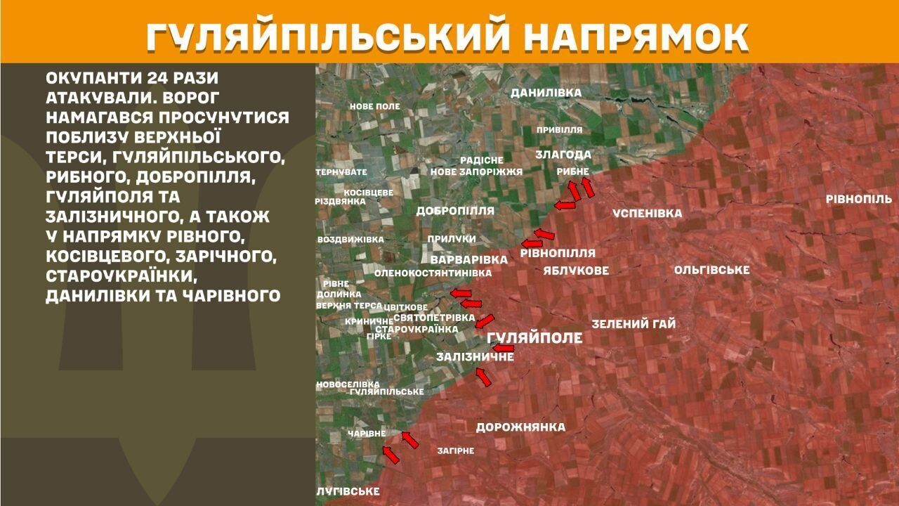 Гуляйпільський напрямок