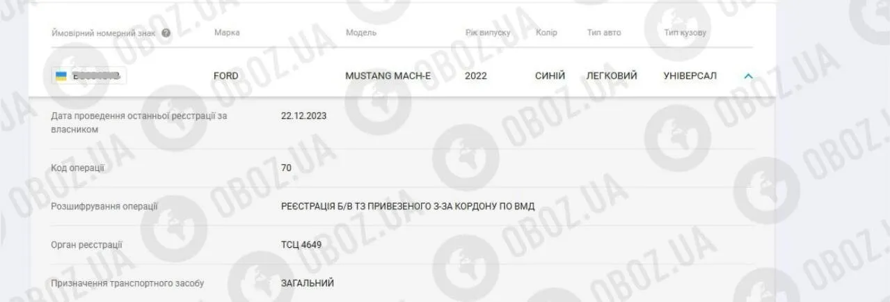 Верніковська оформила на себе авто у 2023 році