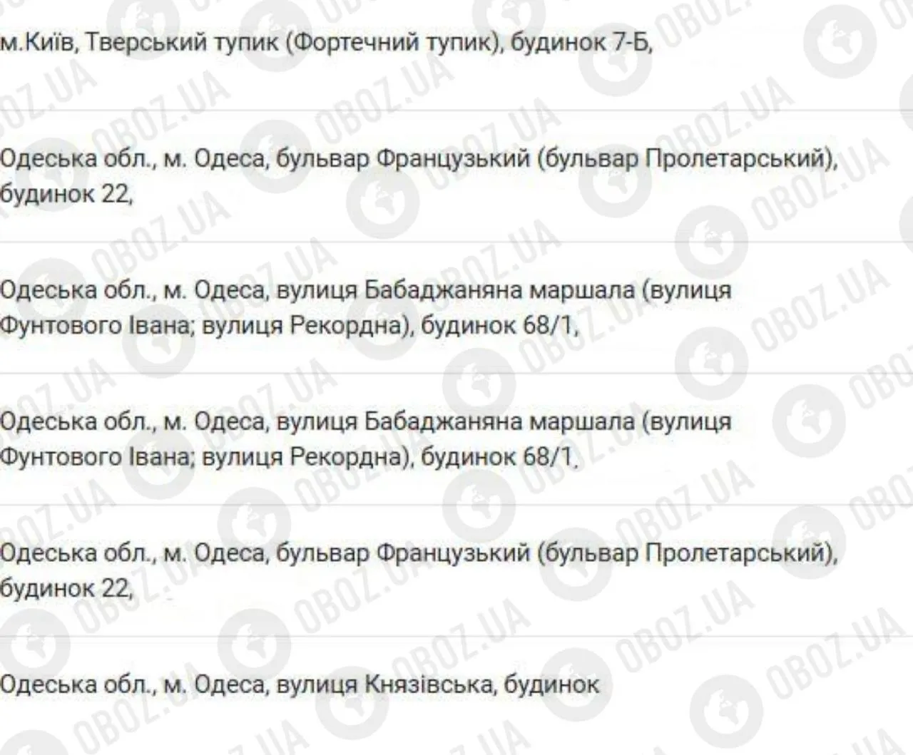 Какое недвижимое имущество имеет Кравцов.