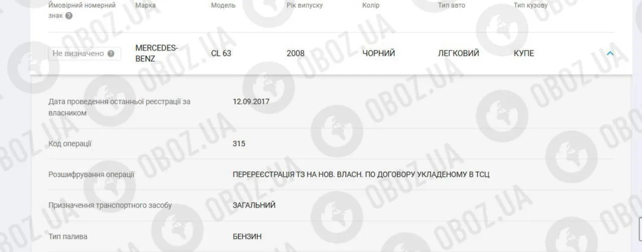 Какое движимое имущество имеется у Кравцова.