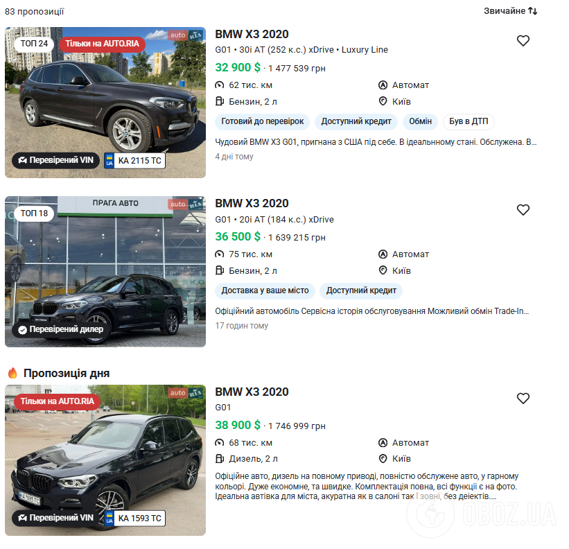 Стоимость такого автомобиля на рынке