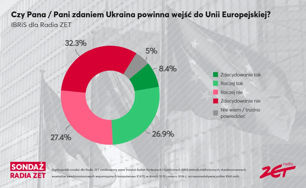 Інфографіка.